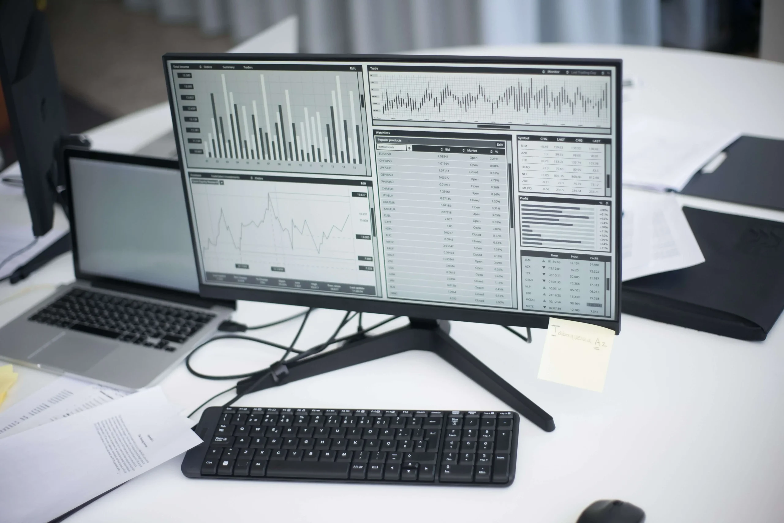 Custom Dashboards